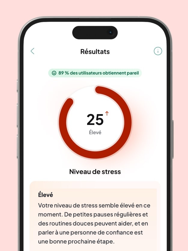 Diapositive Omna 7